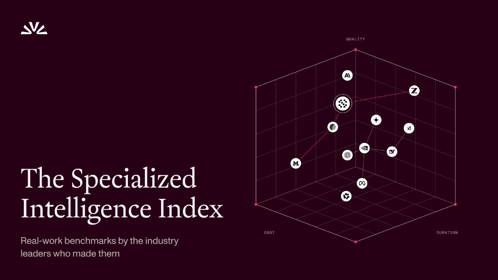 Fireworks Adds 31 Partner Evals to Specialized Intelligence Index cover image